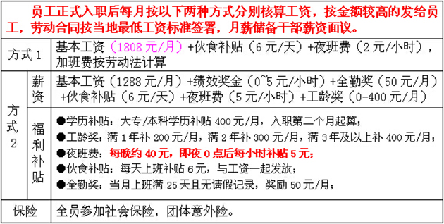 大专生面试信利的储备干部通过了,请问大家进