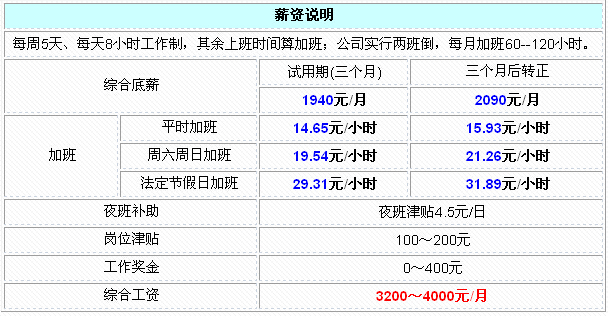 三和招聘_三和招聘网 深圳招聘 深圳人才(3)